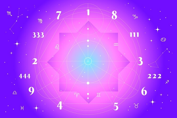 Rihanna Astrological Chart