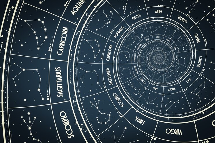 Eminem Astrological Chart