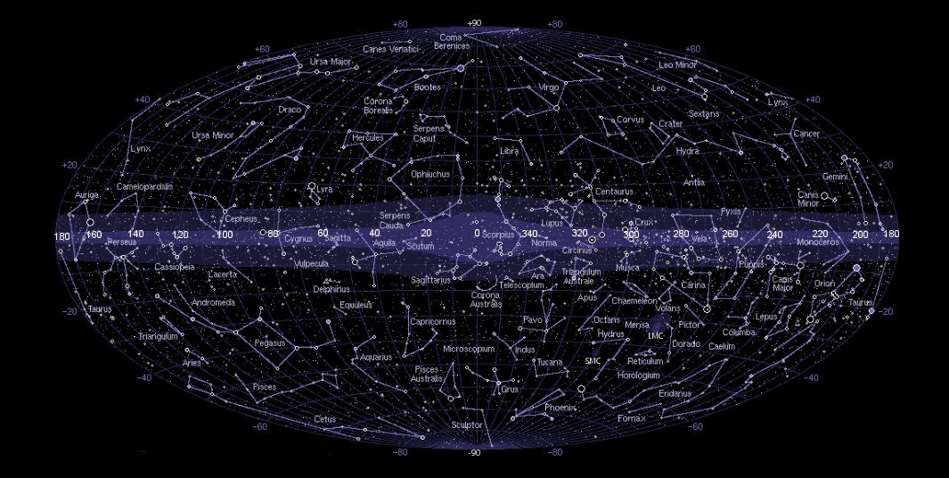 How Many Constellations Are There?